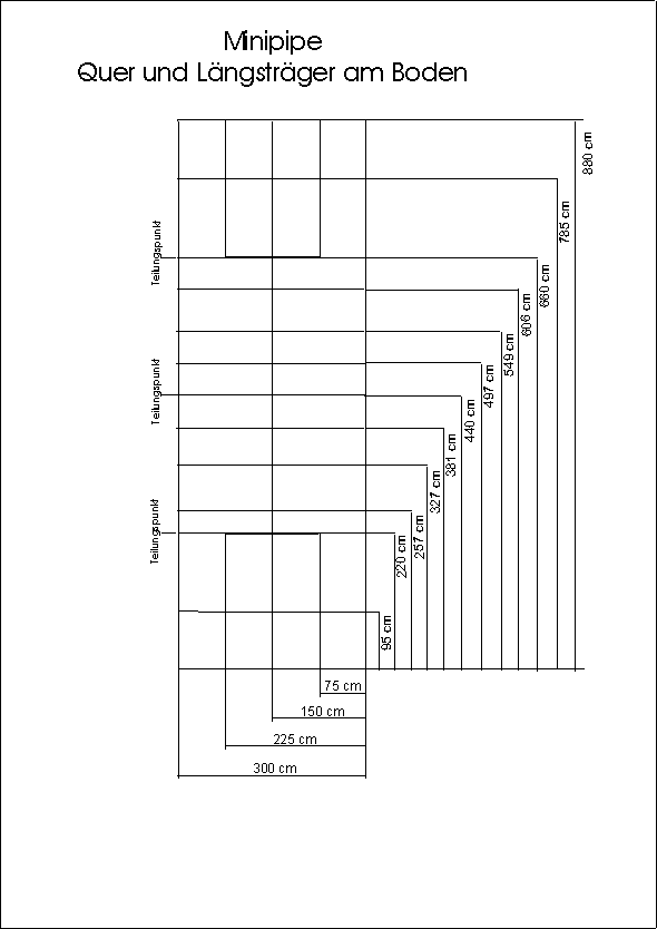 Minipipe Aufstandspunkte GIF hohe Aufloesung.gif (10998 Byte)